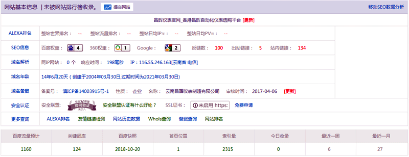 用站长工具查询fkswng仪表网百度权重