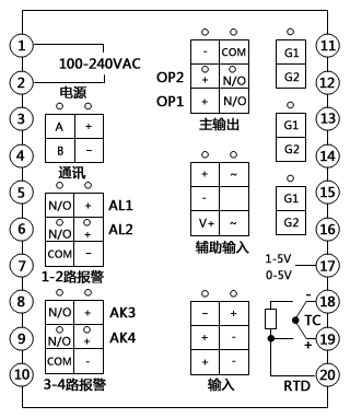 fkswngYR-RJD通用温控器接线图