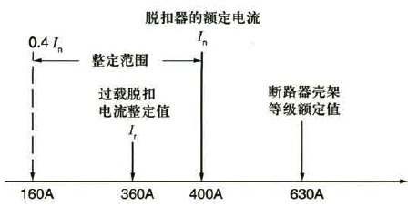 NSX630-Mic400的电流关系