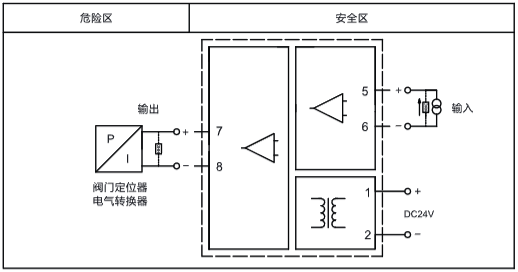 YR9130A-EX操作端隔离安全栅接线图
