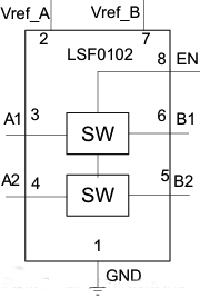 LSF电平转化
