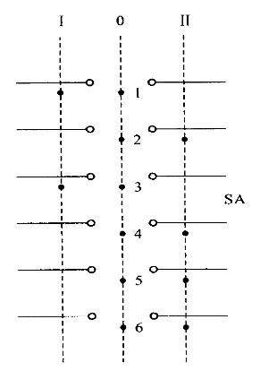 万能转换开关 万能转换开关