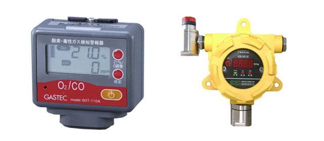  可燃气体检测报警器