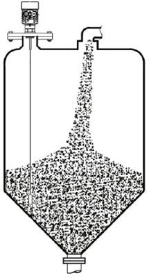 导播雷达料位计正确的安装位置 导播雷达料位计正确的安装位置