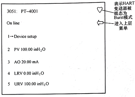 HART通信器在线菜单 HART通信器在线菜单