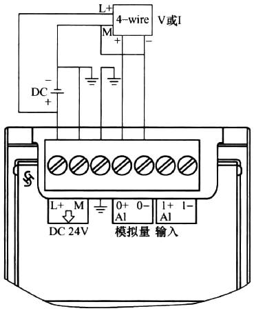 S7-1200 PLC连接4线制传感器示意图 S7-1200 PLC连接4线制传感器示意图