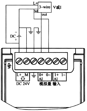 S7-1200 PLC连接3线制传感器示意图 S7-1200 PLC连接3线制传感器示意图