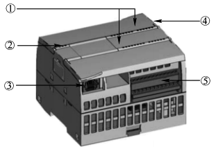 S7-1200 CPU模块 S7-1200 CPU模块