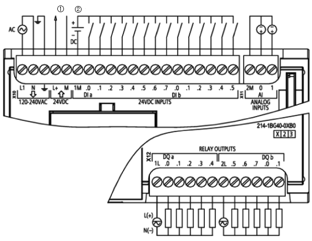 CPU 1214C AC/DC/Relay的外部接线图 CPU 1214C AC/DC/Relay的外部接线图