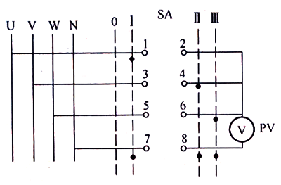 LW5-15/YH1型相电压换相开关接线图 LW5-15/YH1型相电压换相开关接线图