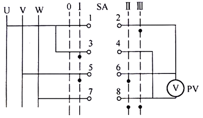 LW5-15/YH2型线电压换相开关接线图 LW5-15/YH2型线电压换相开关接线图