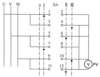 LW5-15/YH3型线电压转换开关接线图 LW5-15/YH3型线电压转换开关接线图