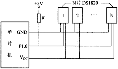 多片DS1820与单片机的接线 多片DS1820与单片机的接线