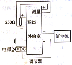 调节器静差校准接线示意图 调节器静差校准接线示意图
