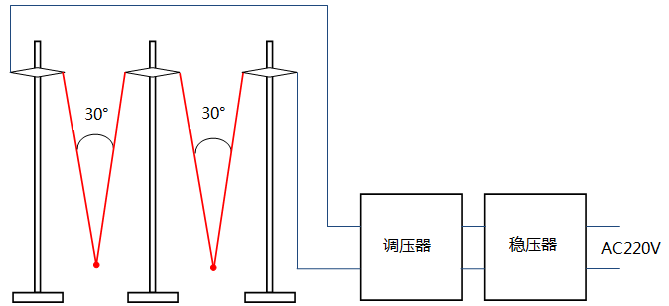 铂铑热电偶通电退火示意图 铂铑热电偶通电退火示意图