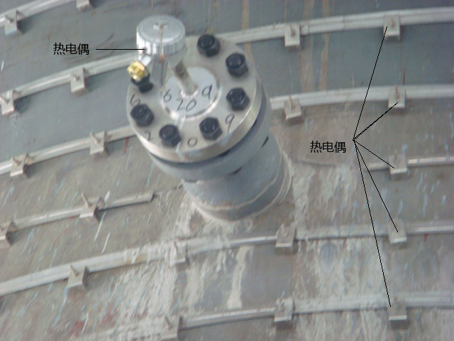 安装在气化炉上的热电偶