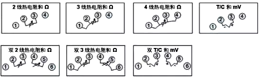 罗斯蒙特644接线图 罗斯蒙特644接线图
