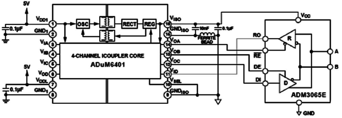 信号和电源隔离的25Mbps RS485解决方案 信号和电源隔离的25Mbps RS485解决方案