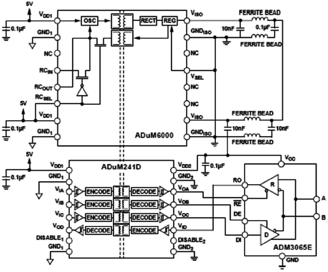信号和电源隔离的50Mbps RS485解决方案 信号和电源隔离的50Mbps RS485解决方案