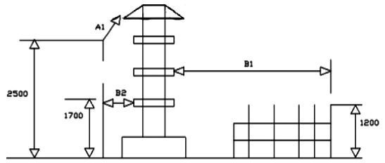 屋外配电装置图 屋外配电装置图