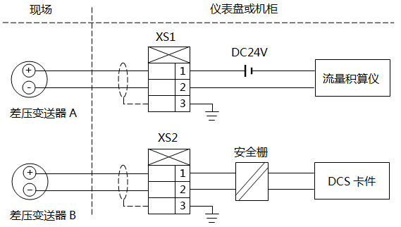 差压式流量计测量回路图 差压式流量计测量回路图