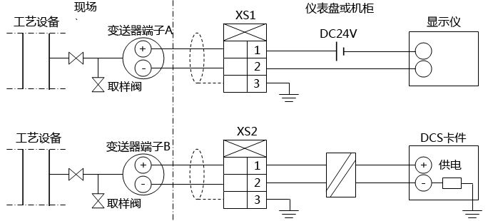 压力变送器测量回路图 压力变送器测量回路图