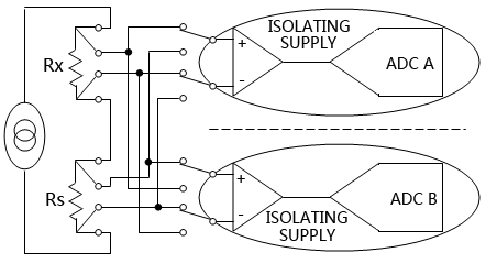 电测仪表电流换向内部测量原理图 电测仪表电流换向内部测量原理图