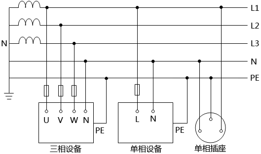 TN-S系统接线图 TN-S系统接线图