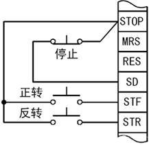 启动信号自保持的接线图(漏型逻辑) 启动信号自保持的接线图(漏型逻辑)