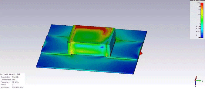 磁珠在最高阻抗频率下的磁场分布 磁珠在最高阻抗频率下的磁场分布