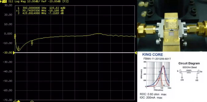 磁珠的插损曲线 磁珠的插损曲线