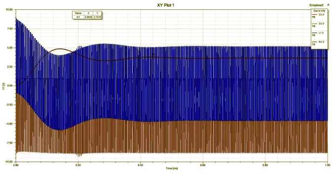 各器件上的电压波形 各器件上的电压波形