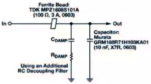 不同阻尼方法的频率响应-方法C 不同阻尼方法的频率响应-方法C