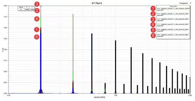 在电路上增加电感来调节阻尼 在电路上增加电感来调节阻尼