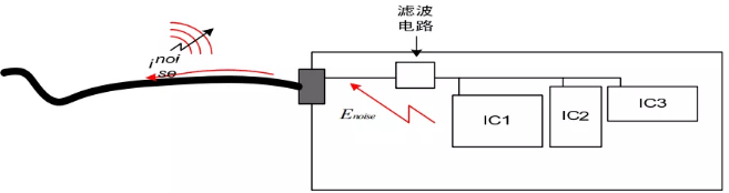 TVS静电抑制器不能起到应有的保护作用 TVS静电抑制器不能起到应有的保护作用