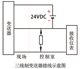 三线制变送器接线示意图 三线制变送器接线示意图
