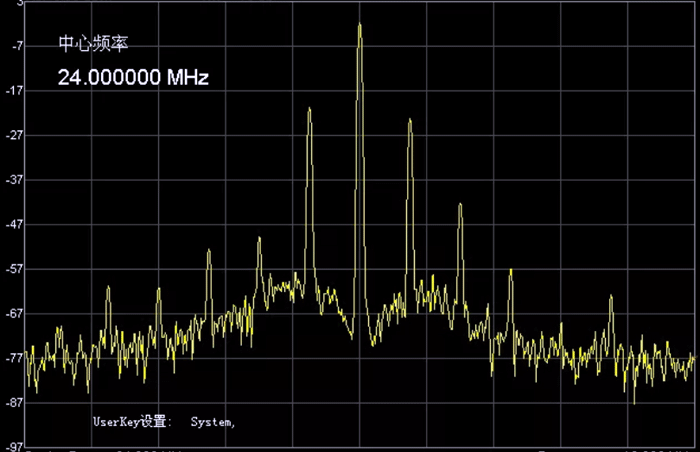 展频IC上拉状态24M时钟信号 展频IC上拉状态24M时钟信号