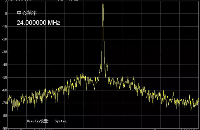 展频IC下拉状态24M时钟信号 展频IC下拉状态24M时钟信号