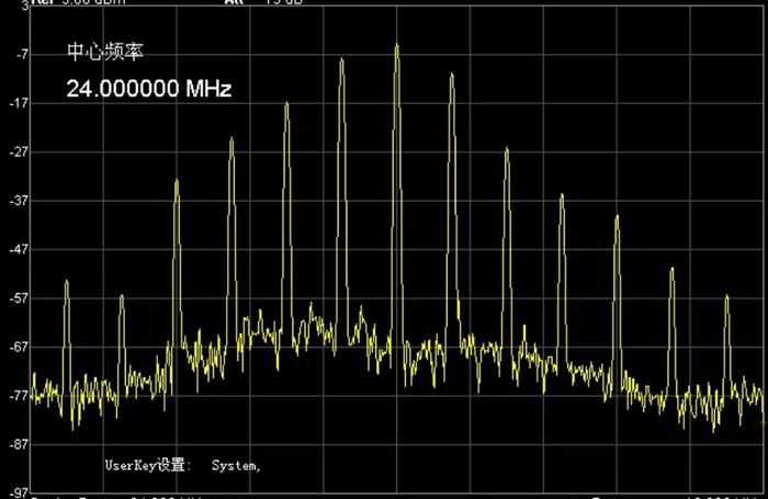 频谱图1 频谱图1