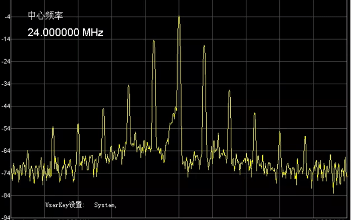 展频IC上拉状态的频谱 展频IC上拉状态的频谱