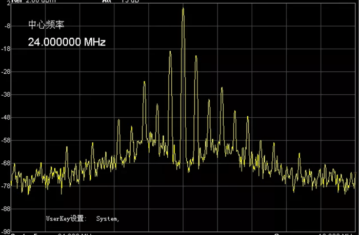 展频IC下拉状态的频谱 展频IC下拉状态的频谱