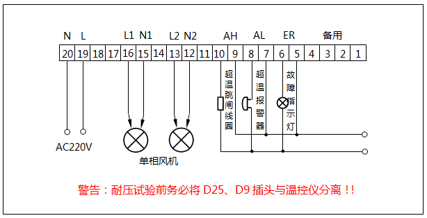 (220V供电/2组单相风机)干式变压器温控器接线图 (220V供电/2组单相风机)干式变压器温控器接线图
