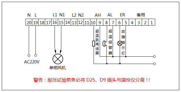 (220V供电/1组单相风机)干式变压器温控器接线图 (220V供电/1组单相风机)干式变压器温控器接线图
