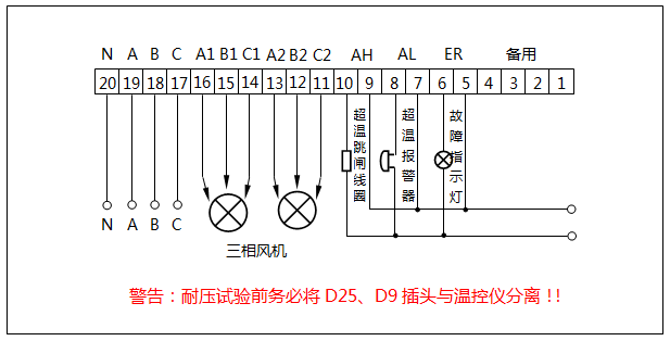 (380V供电/2组三相风机)干式变压器温控器接线图 (380V供电/2组三相风机)干式变压器温控器接线图