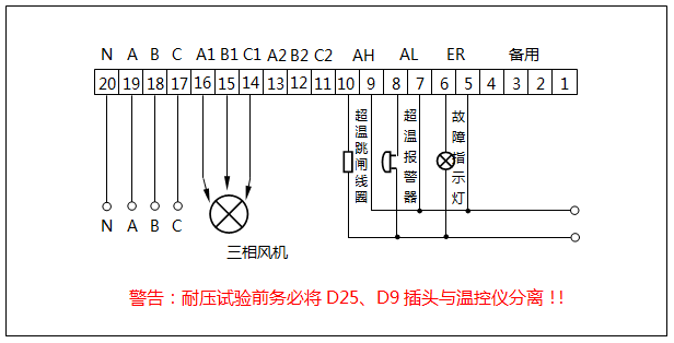 (380V供电/1组三相风机)干式变压器温控器接线图 (380V供电/1组三相风机)干式变压器温控器接线图