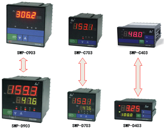 fkswng双屏显示控制仪和常规显示控制仪外形对比