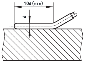 铠装热电偶测量物体表面温度的安装 铠装热电偶测量物体表面温度的安装