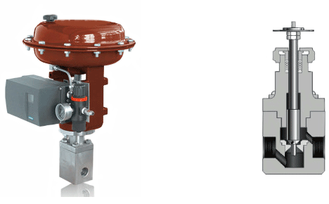 微小流量调节阀 微小流量调节阀