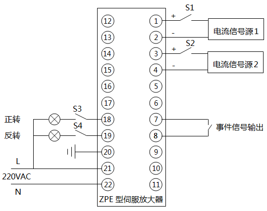 ZPE型伺服放大器调校接线图 ZPE型伺服放大器调校接线图