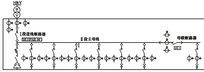 低压进线、母联和馈电回路 低压进线、母联和馈电回路